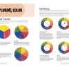 Easy Watercolor Book