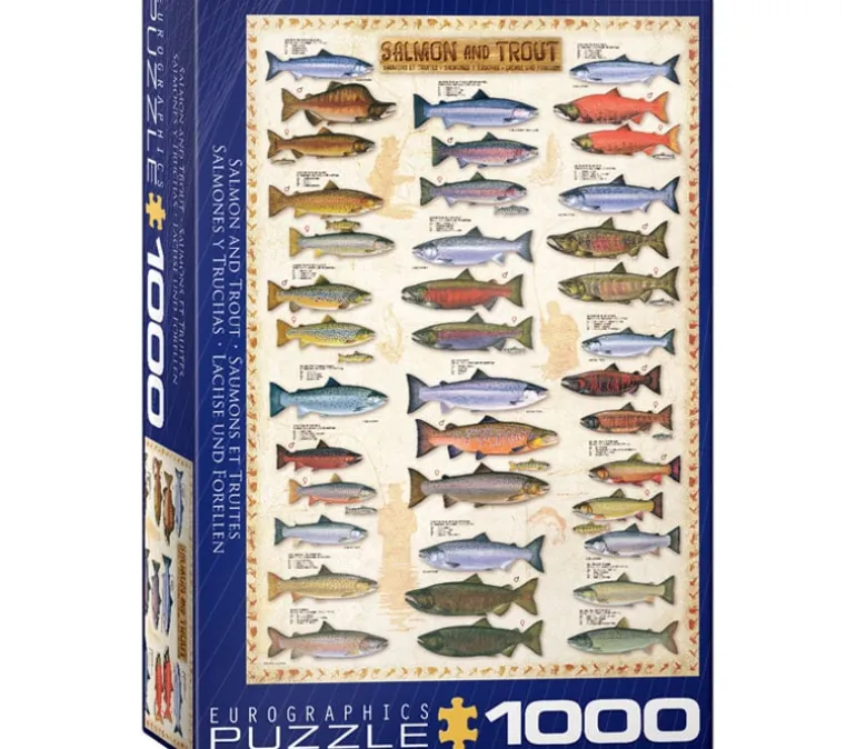 Eurographics Travel Around The World Vintage Posters Puzzle – 1000 Piece