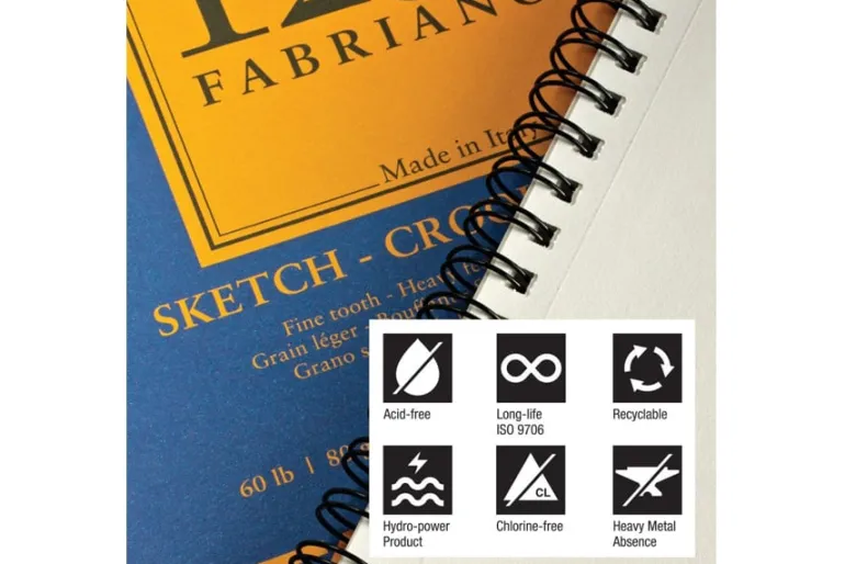 Fabriano 1264 Drawing Pad, 11″x14″, 75lb, 50 Sheets