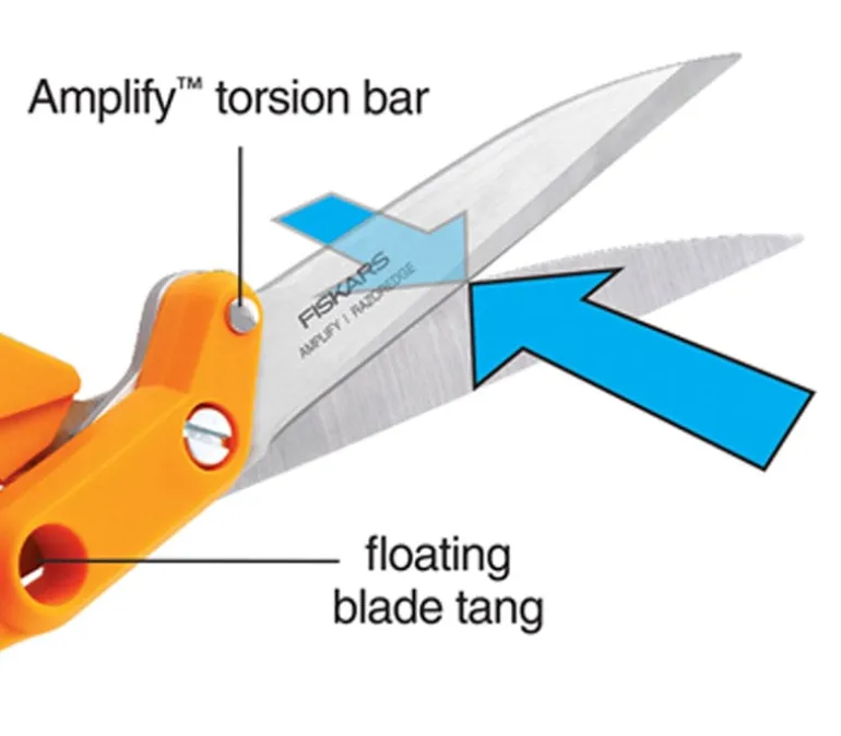 Fiskars® 8″ Amplify Razoredge Fabric Shears