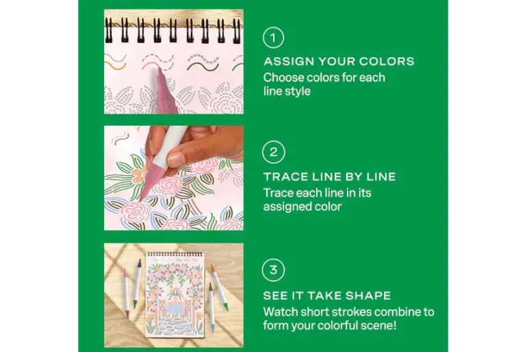 FlowArt® – Trace-By-Line, Brunch in Bloom