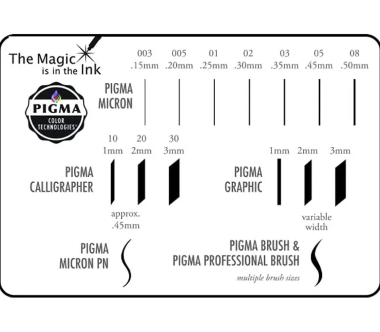 Pigma Micron Color Pen Set – 01 – 6 Piece