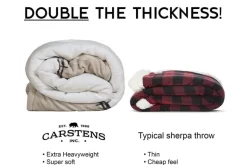 Sherpa Throw Blanket – Dean Crouser’s Morning Call