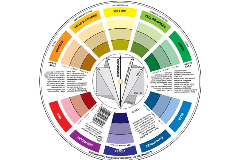 The Color Wheel Co. Pocket Color Wheel – 5-1/8-inch