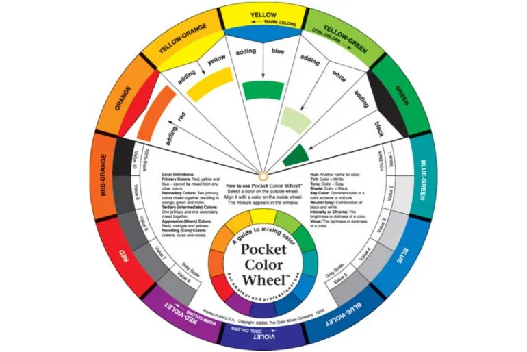 The Color Wheel Grey Scale and Value Finder